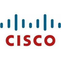   Cisco MEM-1900-512MB=