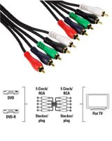  2  RCA "" (m) - 3.5  Jack (m), , 2.0 , , Hama H-48913