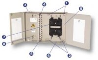 FOT -MA/4-32-FC/ST   ,  32 FC/ST    Maxi ( 