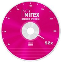   Mirex 10  700  52x Cake (Maximum)