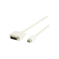  DVI-miniDVIVLMP32500W2.00 2 