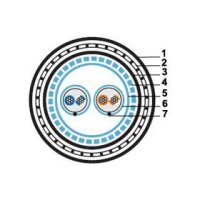 Hyperline RS-S/SF2-A-PE   RS-485/422, 2x(2x22 AWG STP) SFTP (SF/FTP), 120 ,