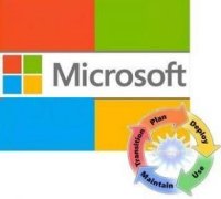  Microsoft Lync Server Standard CAL Russian LicSAPk OLP A Government Device CAL