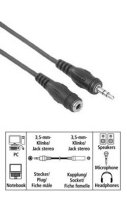   0.5  Hama 3.5 Jack (M) - 3.5 Jack (F)  H-104006