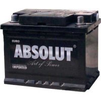   ABSOLUT 575 024 073 .