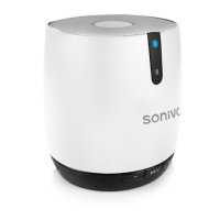   SONIVO SW75