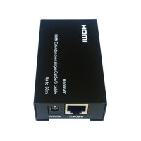   HDMI-     (, , )