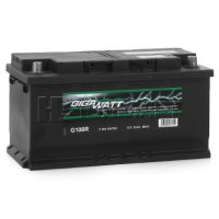   GIGAWATT G100R 595 402 080 - 95 