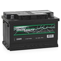   GIGAWATT G68R 568 403 057- 68 