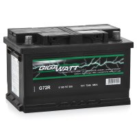   GIGAWATT G72R 572 409 068 - 72 