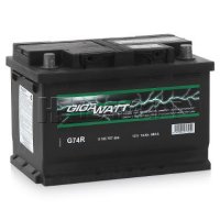   GIGAWATT G74R 574 104 068 - 74 