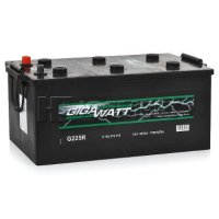   GIGAWATT G225R 725 012 115 - 225 