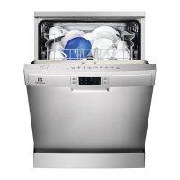   Electrolux ESF9551LOX   ()