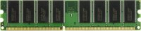   Crucial CT4G4RFS8213 DDR4, 4, PC4-17000, 2133