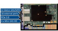  LSI SAS9300-16E SGL (LSI00342) SAS 12G, 16port (4*extSFF8644), .