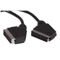   Scart () -) Scart (), 2 