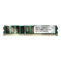   Apacer DDR3 1066 VLP Registered ECC DIMM 4Gb