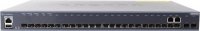  Opzoon PT-3750E-28F  24  10/100/1000Mbps 4  SFP