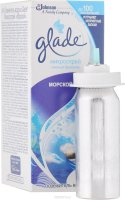   Glade ". ",  , 10 