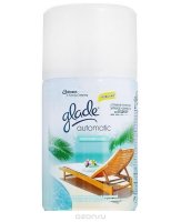   Glade Automatik   ,  , 269 