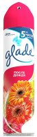   Glade " ", 300 