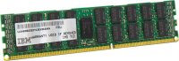   DDR4 32Gb 2133MHz PC-17000 Lenovo ECC Reg (46W0800)