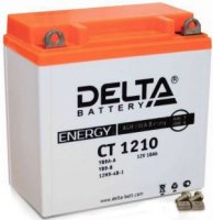  Delta CT 1210