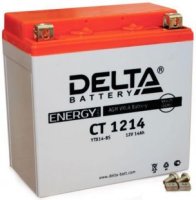  Delta CT 1214