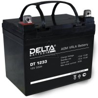  Delta DTM 1233 L