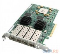   Lenovo 6Gb SAS 4 Port Host Interface Card (00MJ093)