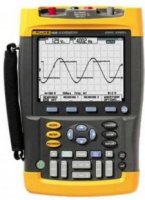  Fluke FLI-190-502