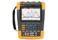   Fluke FLI-190-504/S