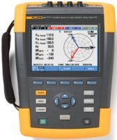   Fluke FLI-437-II