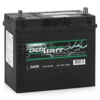  GIGAWATT G45R 545 155 033 - 45 