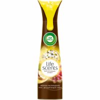   AIRWICK LIFE SCENTS   210 