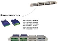 Hyperline PPTR-CSS-1-6xDLC-MM/AQ-BL  . , 6 .  LC/PC