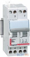  Legrand 20A 250V 04383