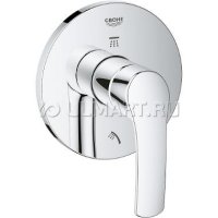      GROHE Eurosmart New 19970002