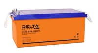  Delta DTM 12250L