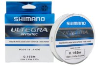   Shimano Ultegra Invisitec 150  0,165  2,9 