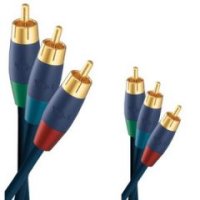 AudioQuest YIQ-1, 4.5m, RCA(-)RCA     , 3 RCA - 3 RCA, 4.5 