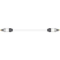 - Real Cable OPT-1/5m