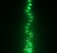 Luazon   ( ) 2.5m LED-750-12V Green 1080626