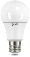   Gauss 102502222