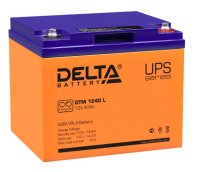   Delta DTM 1240 L