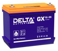  Delta GX 12-55