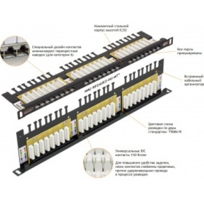 NIKOMAX NMC-RP24UE2-HU-BK  19", 0,5U, 24 , .6, RJ45/8P8C, 110/KRONE, T568A/B, 