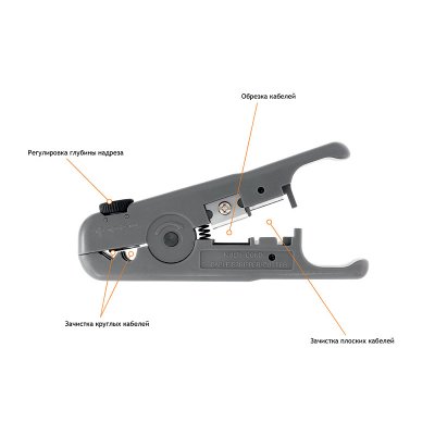 NIKOMAX NMC-S501B (   /  ,   3,2-9 