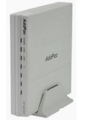 AddPac AP-GS1001A  VoiceIP-GSM 1 GSM , SIP & H.323, CallBack, SMS.  Ethernet 2x10