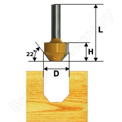    (11.9  13 ; 22;  8 )    10511